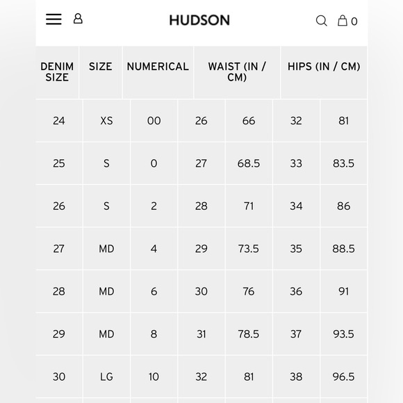 HUDSON TALLY SKINNY RAW HEM MID-RISE Size 28 - Picture 5 of 12